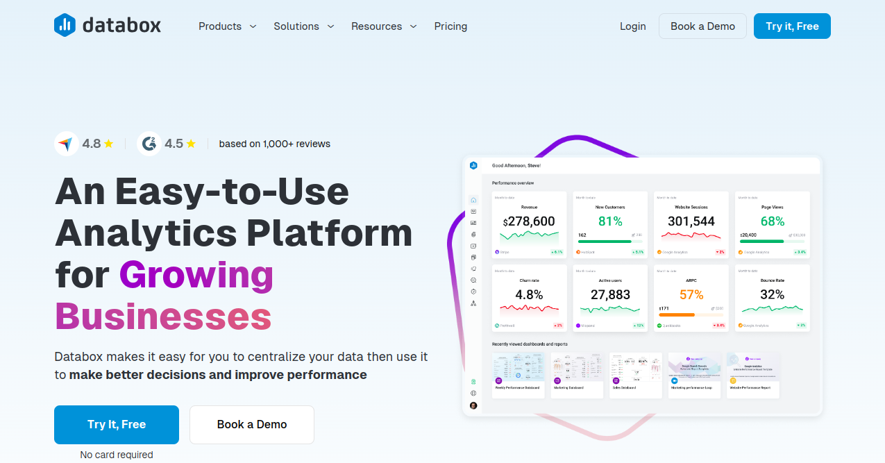 Databox Home Page